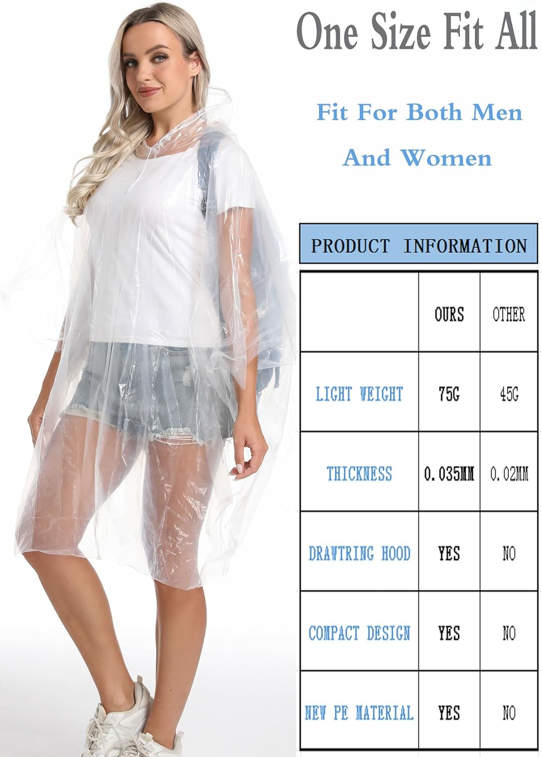 6/12 Pack Disposable Rain Ponchos Family Pack for Adults - Emergency Rain Ponchos for Women and Men - Image 3
